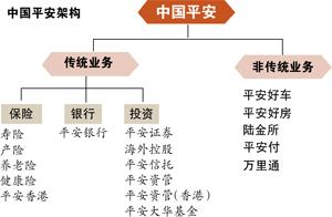 分拆上市是利好还是利空？小巷特色小店的成长之路揭秘