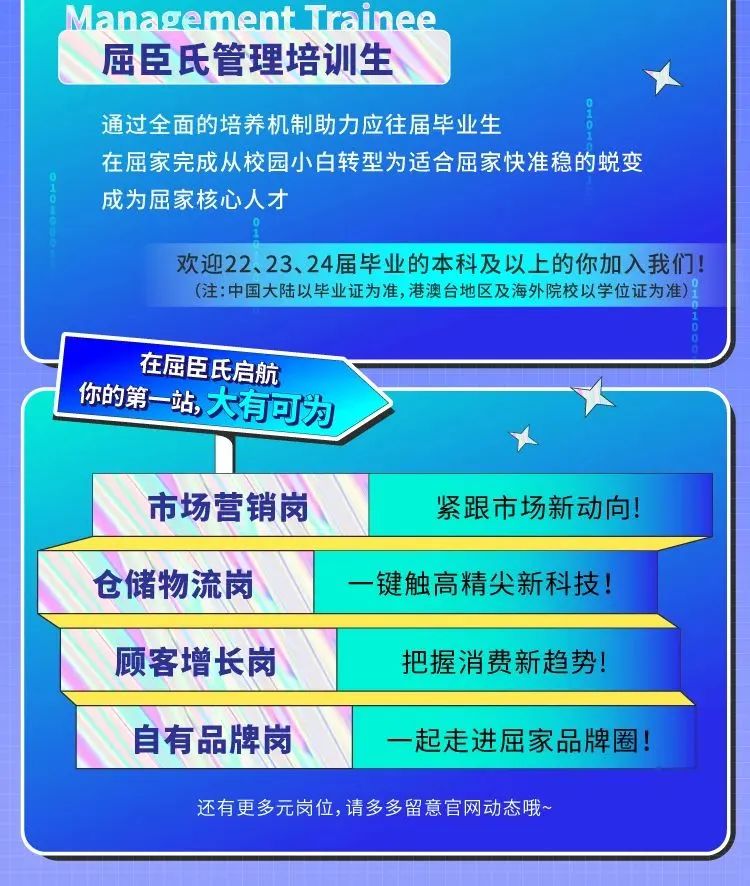 屈臣氏最新招聘信息及应聘步骤指南