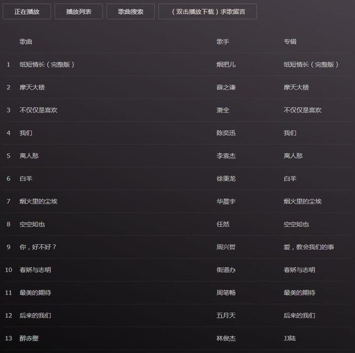 探索音乐奇妙世界，最新歌名的搜索之旅